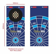 Dart Board Surround Wall